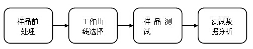 PG�齫������Ѱ�����-pg�齫�����������°��ȫ-��ɫ��Դ��