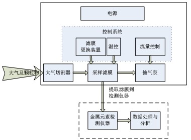 PG�齫������Ѱ�����-pg�齫�����������°��ȫ-��ɫ��Դ��
