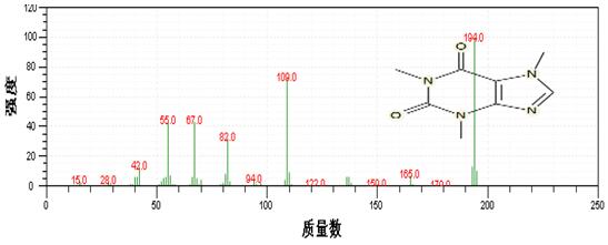 PG�齫������Ѱ�����-pg�齫�����������°��ȫ-��ɫ��Դ��