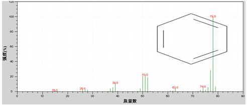PG�齫������Ѱ�����-pg�齫�����������°��ȫ-��ɫ��Դ��