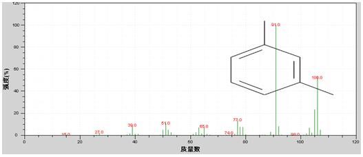 PG�齫������Ѱ�����-pg�齫�����������°��ȫ-��ɫ��Դ��