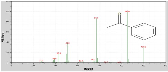 PG�齫������Ѱ�����-pg�齫�����������°��ȫ-��ɫ��Դ��