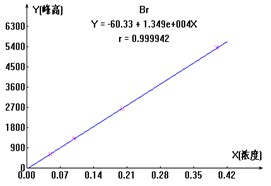 PG�齫������Ѱ�����-pg�齫�����������°��ȫ-��ɫ��Դ��