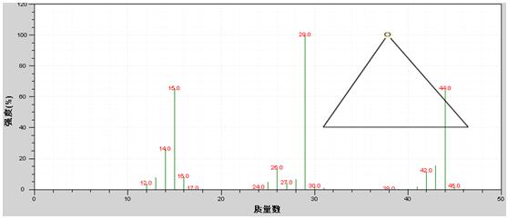 PG�齫������Ѱ�����-pg�齫�����������°��ȫ-��ɫ��Դ��