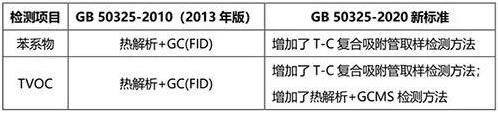 PG�齫������Ѱ�����-pg�齫�����������°��ȫ-��ɫ��Դ��