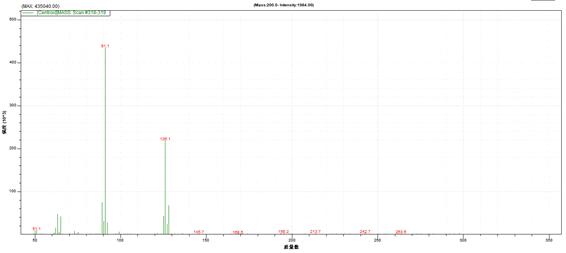 PG�齫������Ѱ�����-pg�齫�����������°��ȫ-��ɫ��Դ��