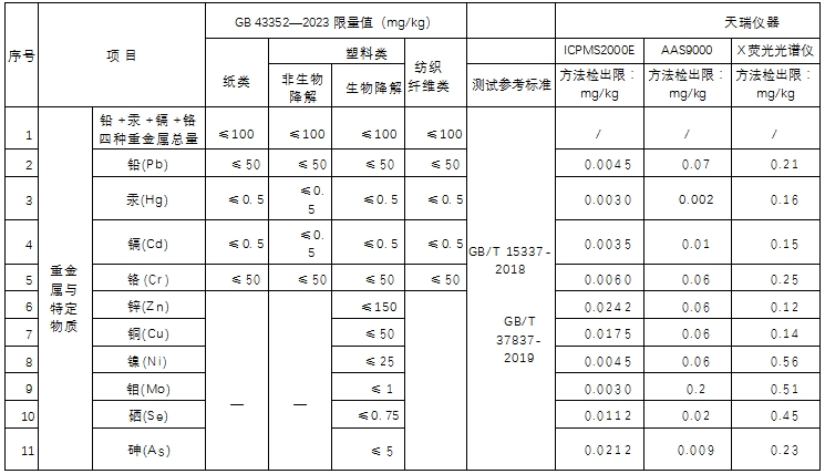 PG�齫������Ѱ�����-pg�齫�����������°��ȫ-��ɫ��Դ��