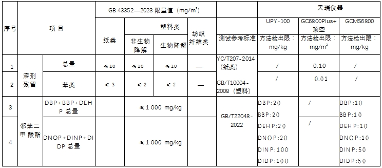 PG�齫������Ѱ�����-pg�齫�����������°��ȫ-��ɫ��Դ��