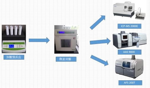 PG�齫������Ѱ�����-pg�齫�����������°��ȫ-��ɫ��Դ��