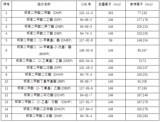 PG�齫������Ѱ�����-pg�齫�����������°��ȫ-��ɫ��Դ��