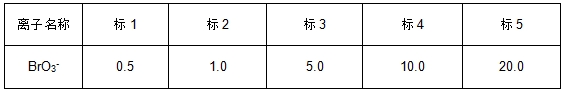 PG�齫������Ѱ�����-pg�齫�����������°��ȫ-��ɫ��Դ��