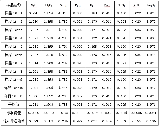 PG�齫������Ѱ�����-pg�齫�����������°��ȫ-��ɫ��Դ��