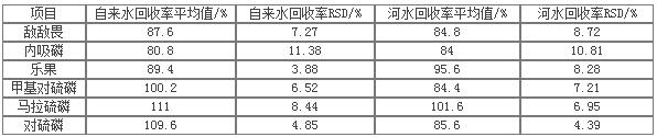 PG�齫������Ѱ�����-pg�齫�����������°��ȫ-��ɫ��Դ��