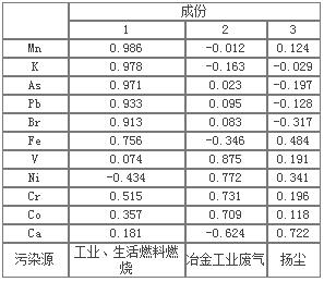 PG�齫������Ѱ�����-pg�齫�����������°��ȫ-��ɫ��Դ��