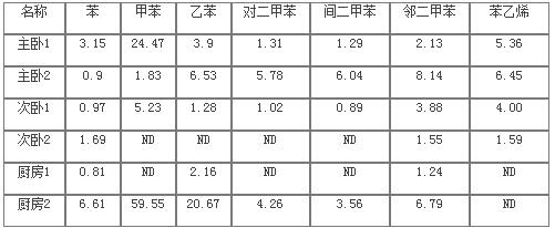 PG�齫������Ѱ�����-pg�齫�����������°��ȫ-��ɫ��Դ��