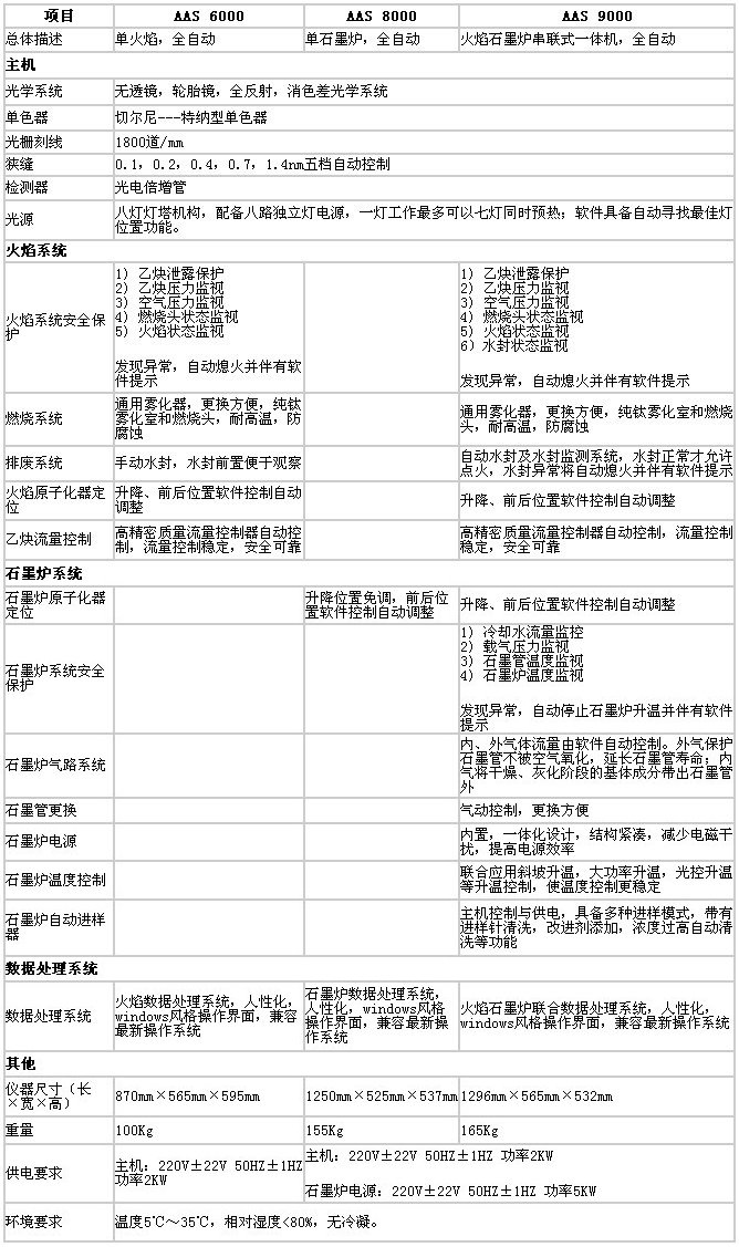 PG�齫������Ѱ�����-pg�齫�����������°��ȫ-��ɫ��Դ��