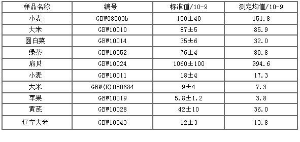 PG�齫������Ѱ�����-pg�齫�����������°��ȫ-��ɫ��Դ��