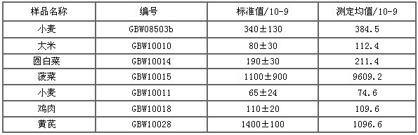 PG�齫������Ѱ�����-pg�齫�����������°��ȫ-��ɫ��Դ��