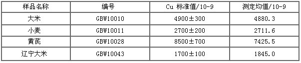 PG�齫������Ѱ�����-pg�齫�����������°��ȫ-��ɫ��Դ��